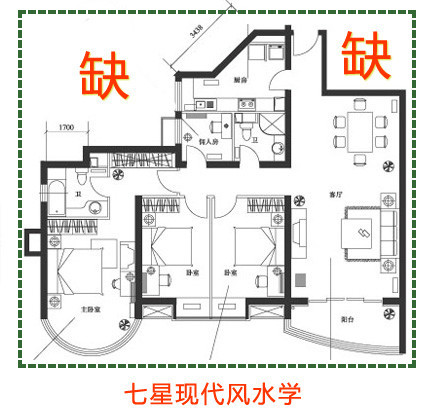 別墅風(fēng)水入戶門怎么樣處理？